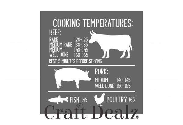 Cooking Temperatures Stencil